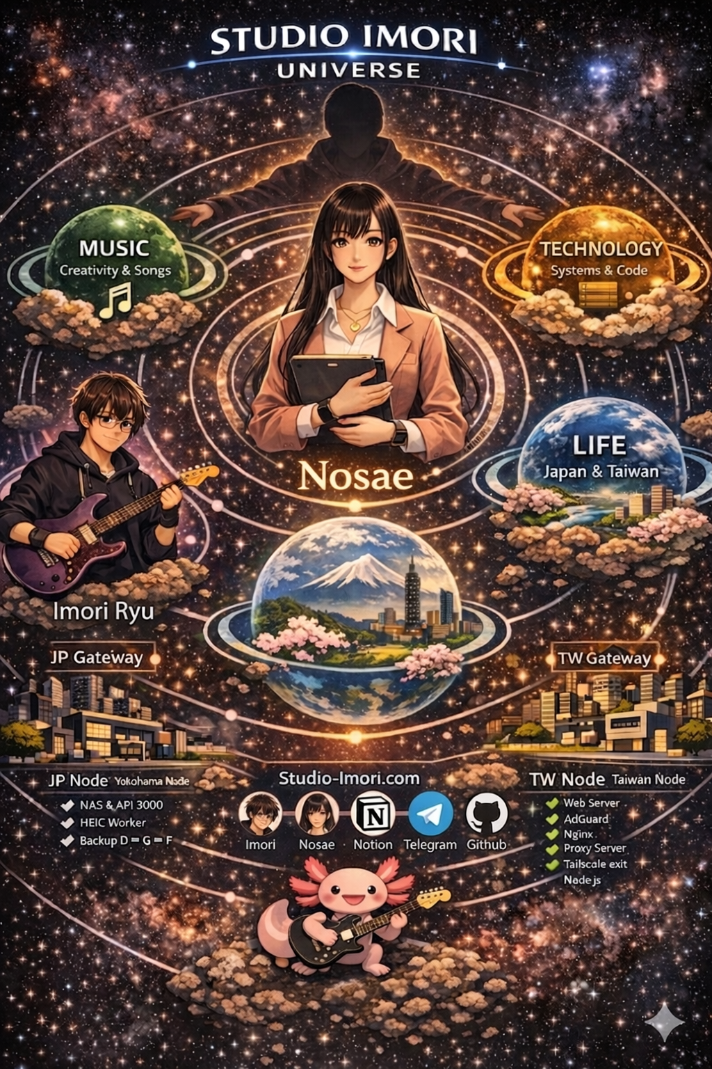 Studio Imori 形象海報